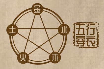 择吉日查询 择吉老皇历 择吉黄历